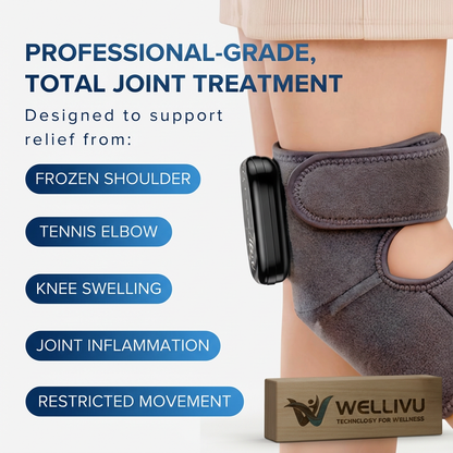 Wellivu™ KneeUnbound