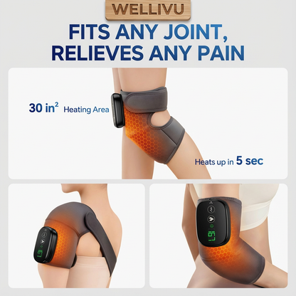 Wellivu™ KneeUnbound